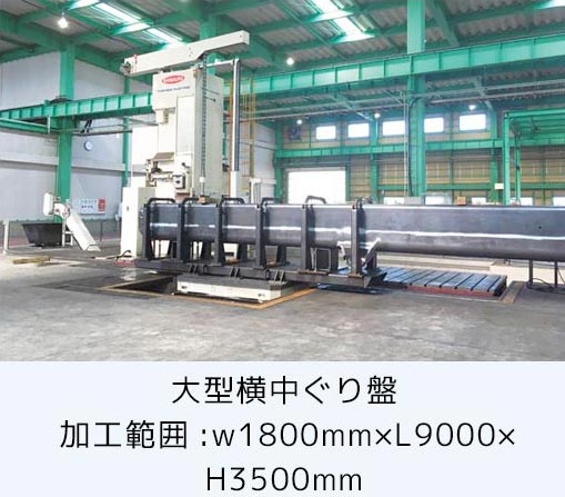 開先加工