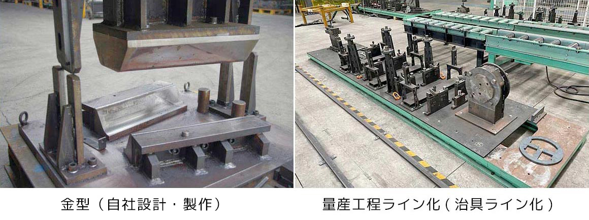 治具、金型の自社設計製作