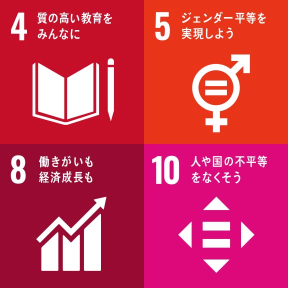 人権・働き甲斐