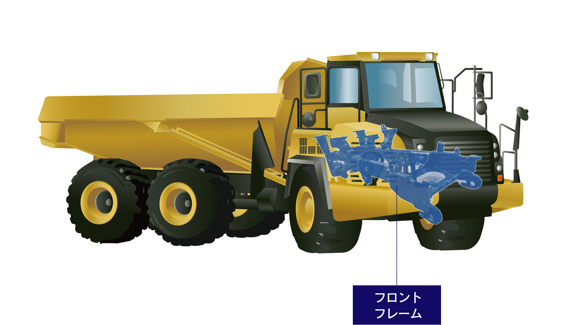 ダンプカー