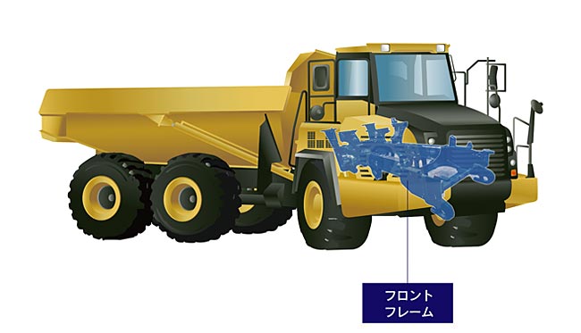 ダンプカー