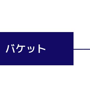 バケット