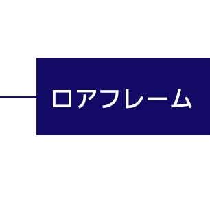 ロアフレーム